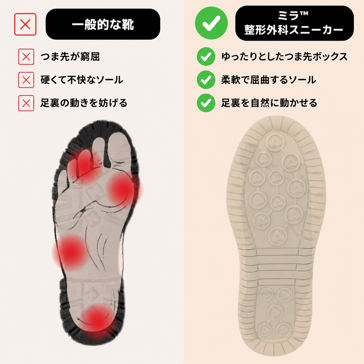 ノボルーン 快適サポートスニーカー（サイドジッパー付き）